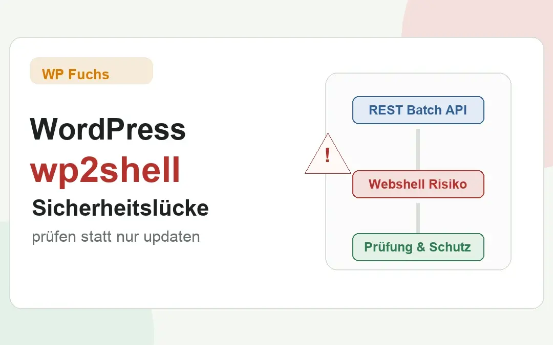 WordPress wp2shell: Sicherheitslücke erkennen, prüfen und richtig reagieren